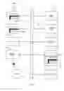 Fig. 07 - Method and system for facilitating online payments based on an established payment agreement