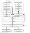 Fig. 01 - On-boarding framework