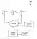 Fig. 01 - Systems and methods for processing message exchanges using artificial intelligence
