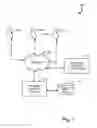 Fig. 02 - Systems and methods for processing message exchanges using artificial intelligence