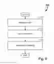 Fig. 07 - Systems and methods for processing message exchanges using artificial intelligence