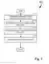 Fig. 08 - Systems and methods for processing message exchanges using artificial intelligence