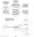 Fig. 02 - ELECTRONIC MEDIA REVERSE BIDDING SYSTEM AND METHOD