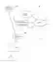 Fig. 06 - Method and means for browsing by walking