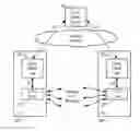 Fig. 01 - Method and apparatus for proximity service discovery