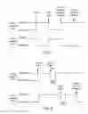 Fig. 07 - Method and apparatus for proximity service discovery