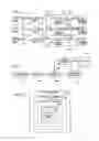 Fig. 02 - Insurance management systems and methods therefor