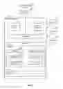 Fig. 04 - LOCATION BASED BRAND DETECTION