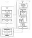 Fig. 01 - Graphics processing unit with bayer mapping
