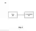 Fig. 06 - Graphics processing unit with bayer mapping