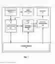 Fig. 08 - Graphics processing unit with bayer mapping