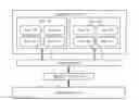 Fig. 01 - Preemptive flushing of spatial selective bins for deferred graphics processing