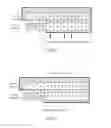Fig. 07 - Preemptive flushing of spatial selective bins for deferred graphics processing