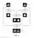 Fig. 04 - METHOD AND SYSTEM FOR AUTOMATIC DEFORMABLE REGISTRATION