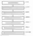Fig. 01 - Method of processing X-ray images of a breast