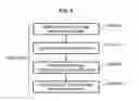 Fig. 06 - Method of processing X-ray images of a breast