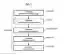 Fig. 07 - Method of processing X-ray images of a breast
