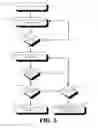 Fig. 07 - AUGMENTED REALITY DEVICE INTERFACING