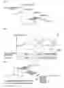 Fig. 07 - Image processing apparatus, display control method and program