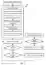 Fig. 04 - System and method performing job management