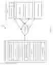 Fig. 03 - Identification-based barrier techniques