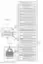 Fig. 11 - Identification-based barrier techniques