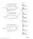 Fig. 03 - Method and system for handling value documents