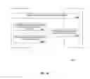 Fig. 13 - Using antenna reflection coefficients to detect events in a gaming environment