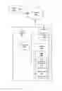 Fig. 01 - Centralized management of real time virtual experiences