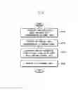 Fig. 02 - Method of extracting average current and method of compensating image information including the same