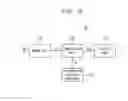 Fig. 13 - Method of extracting average current and method of compensating image information including the same