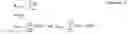 Fig. 02 - Method and apparatus for processing an audio signal