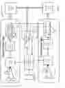 Fig. 02 - System and method for synchronization of selectably presentable media streams