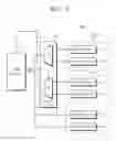 Fig. 08 - Memory system including plurality of DRAM devices operating selectively