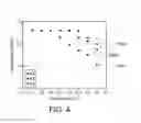 Fig. 04 - Memory operating method for increasing cell capacity based on resistance characteristic of memory and associated memory device