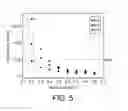 Fig. 05 - Memory operating method for increasing cell capacity based on resistance characteristic of memory and associated memory device