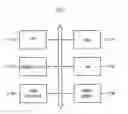 Fig. 01 - Non-volatile memory device and related method of operation