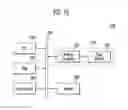 Fig. 08 - SEMICONDUCTOR DEVICE BEING CAPABLE OF IMPROVING THE BREAKDOWN CHARACTERISTICS