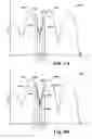 Fig. 04 - Inferring threshold voltage distributions associated with memory cells via interpolation