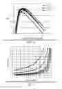 Fig. 07 - Molten Salt Reactor
