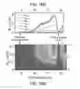 Fig. 19 - Tunable hot-carrier photodetector