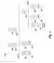 Fig. 02 - Direct current power system