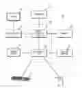 Fig. 01 - Integrating a wireless charging device with a human machine interface (HMI)