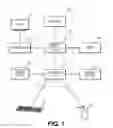 Fig. 02 - Integrating a wireless charging device with a human machine interface (HMI)