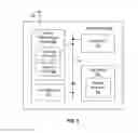 Fig. 06 - Time efficient group data acknowledgement