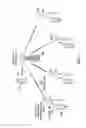 Fig. 02 - HARQ design for high performance wireless backhaul