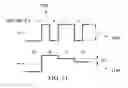 Fig. 08 - Gear shifting from binary phase detector to PAM phase detector in CDR architecture