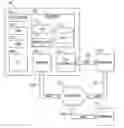 Fig. 01 - Method and apparatus for maintaining a centralized repository that stores entitlement capability for authorized signatories