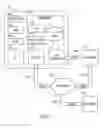 Fig. 02 - Method and apparatus for maintaining a centralized repository that stores entitlement capability for authorized signatories