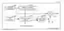Fig. 01 - Techniques for channel estimation in millimeter-wave communication systems